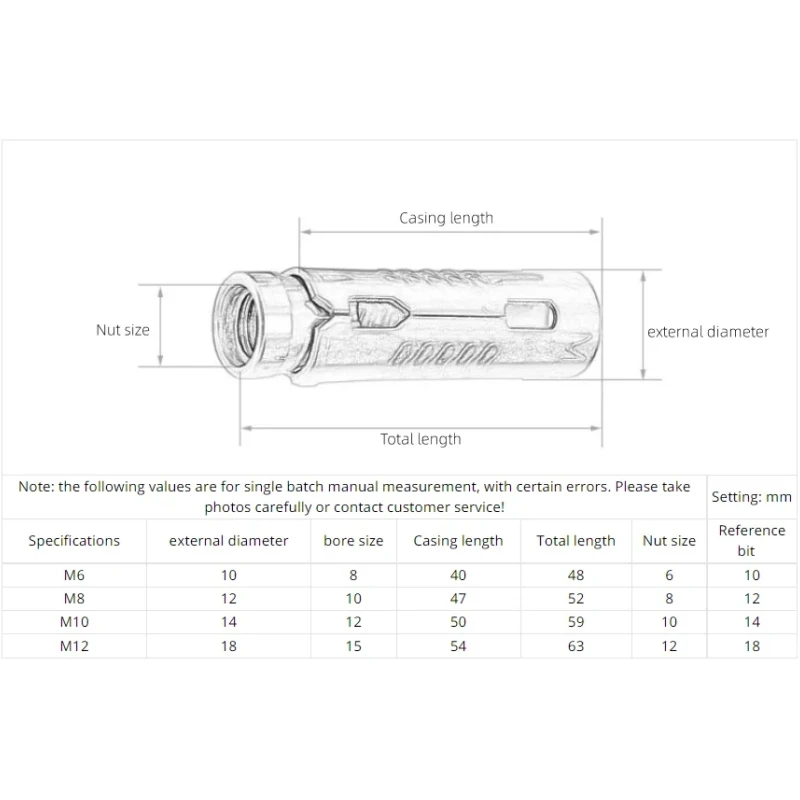 M6 M8 M10 M12 304 ﻿Stainless Steel Internal Thread Drop in Anchor,Concrete Sleeve Expansion Anchor Heavy Duty Wall Fixing