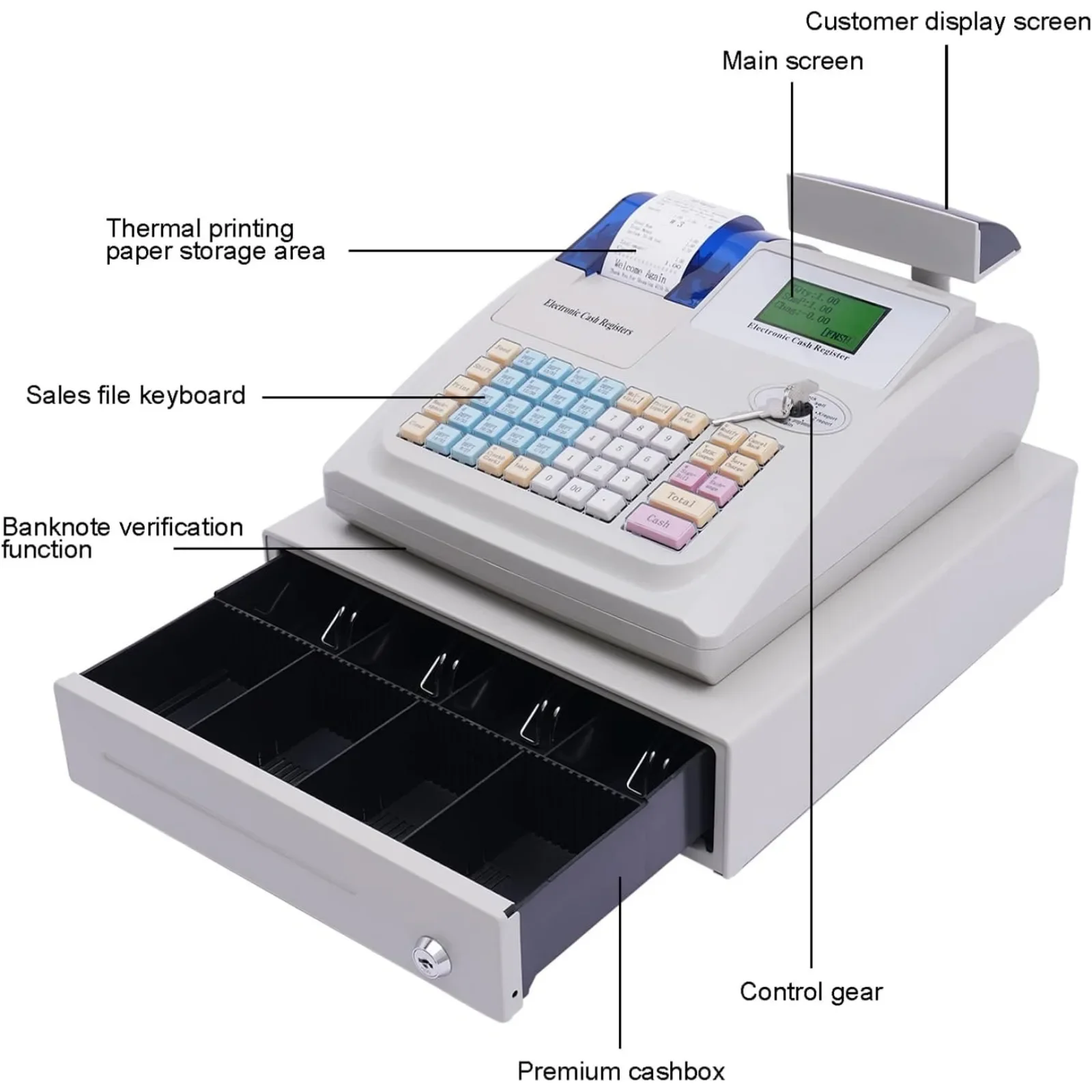 نظام تسجيل المدفوعات النقدية نظام إدارة النقدية ماكينة تسجيل المدفوعات النقدية الإلكترونية مع درج النقود، مفاتيح وكلمات المرور للفتح، 7 طرق للدفع