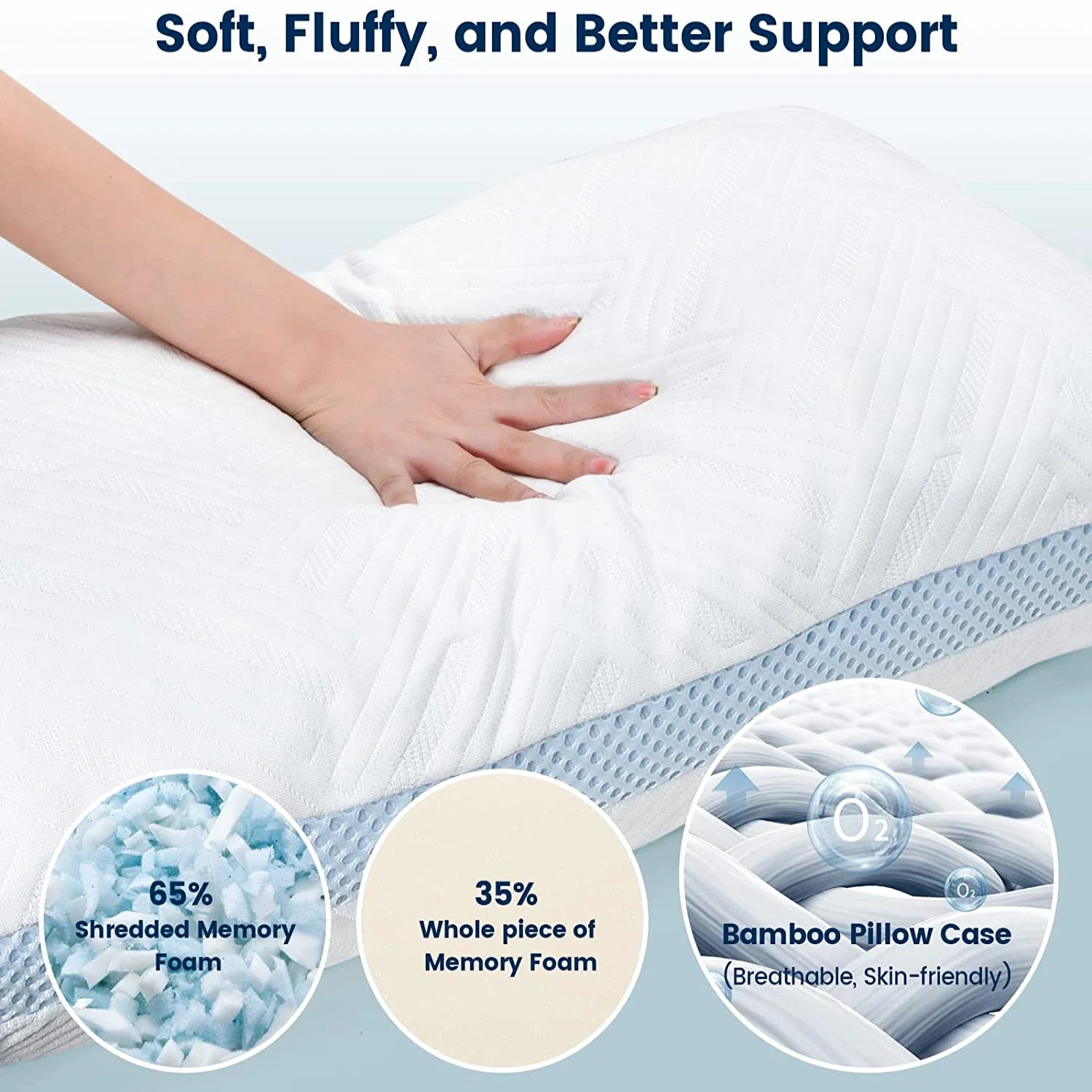 Luxurious Shredded Memory Foam Cervical Pillow for Ultimate Comfort - Perfect for Side, Back, and Stomach Sleepers - Unbeatable