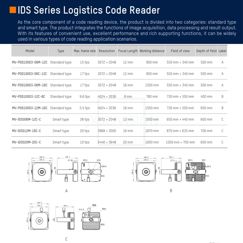 جديد MV-PD010003-12C-8C MV-PD010003-06M-12C MV-PD010003-06C-12C MV-PD010003-06M-16C MV-PD010003-12M قارئ اللوجستية