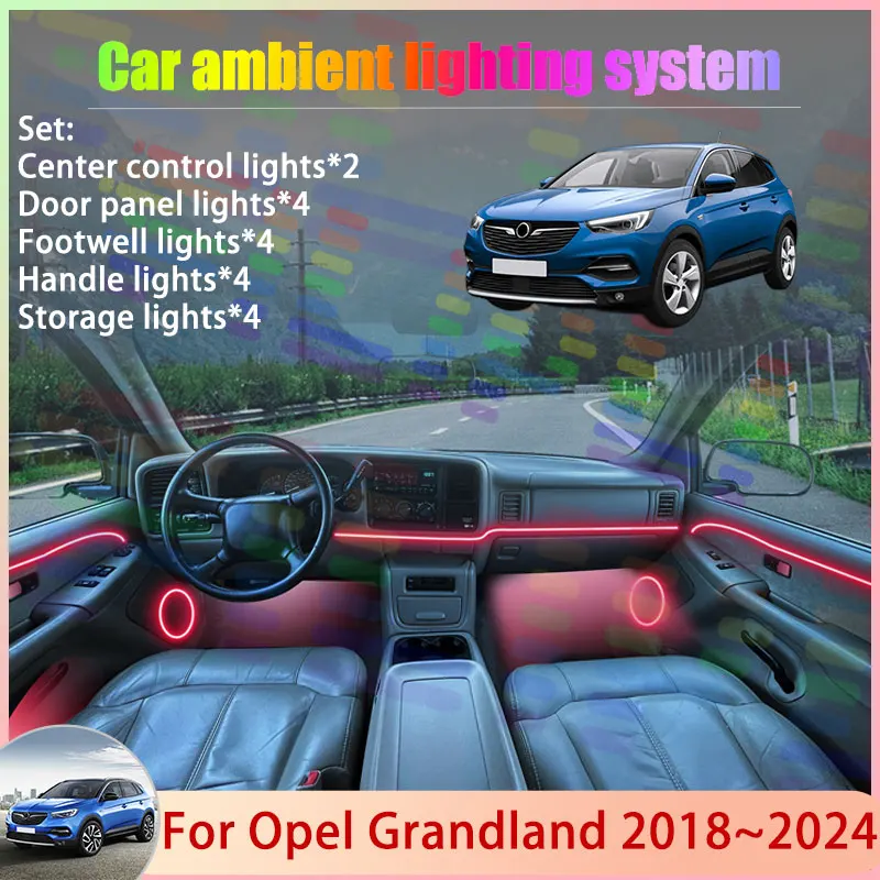 

Для Opel Grandland 2018-2024 (2019, 2020) MK1 1-го поколения: Комплект атмосферной RGB-подсветки салона 2/24 в 1 (с эффектом бегущих огней)