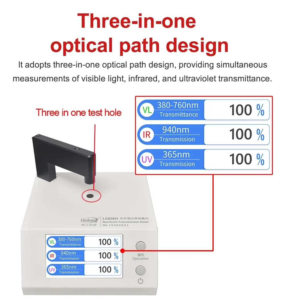 Linshang Transmittance Meter LS108H 365nm UVT, 940nm IRT and VLT 1mm Test Aperture High Precision Polycarbonate Laminated Glass