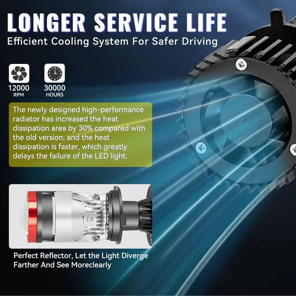Y7 Bi مصابيح إضاءة أمامية ليد للسيارة ، عدسة بروجتر صغيرة ، H4 ، H4 ، 20000 لومن ، من من من كانبوس ، K ، H4 ، كشاف ضوئي #4