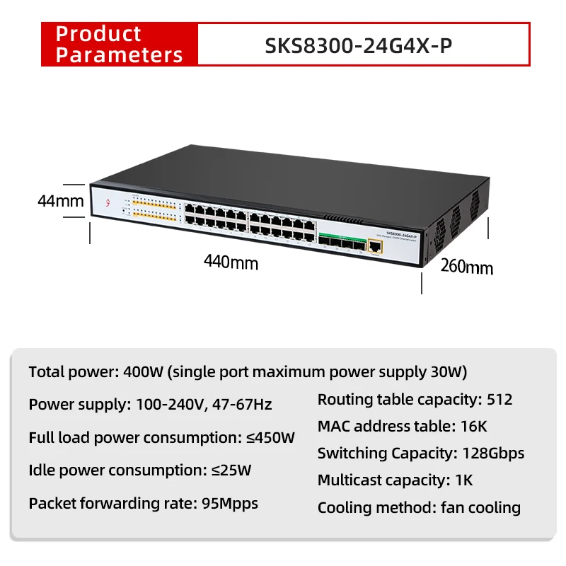 XikeStor Layer 3 managed POE with VLAN, link aggregation, and routing functions, featuring 24 Ethernet ports + 4 10G SFP ports