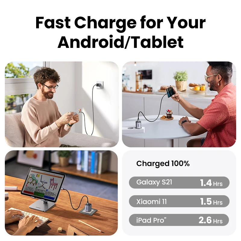 UGREEN 20W 30W GaN Charger PD Fast USB Type C Charger USB C PD3.0 QC3.0 Quick Charging For iPhone 14 13 12 11