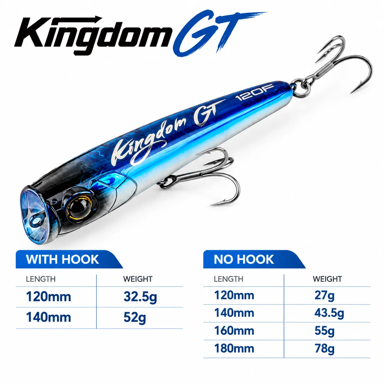 Fishing Lure Popper - KINGDOM GT トップウォーター・ポッパー・ルアー 120mm 27g 32.5g