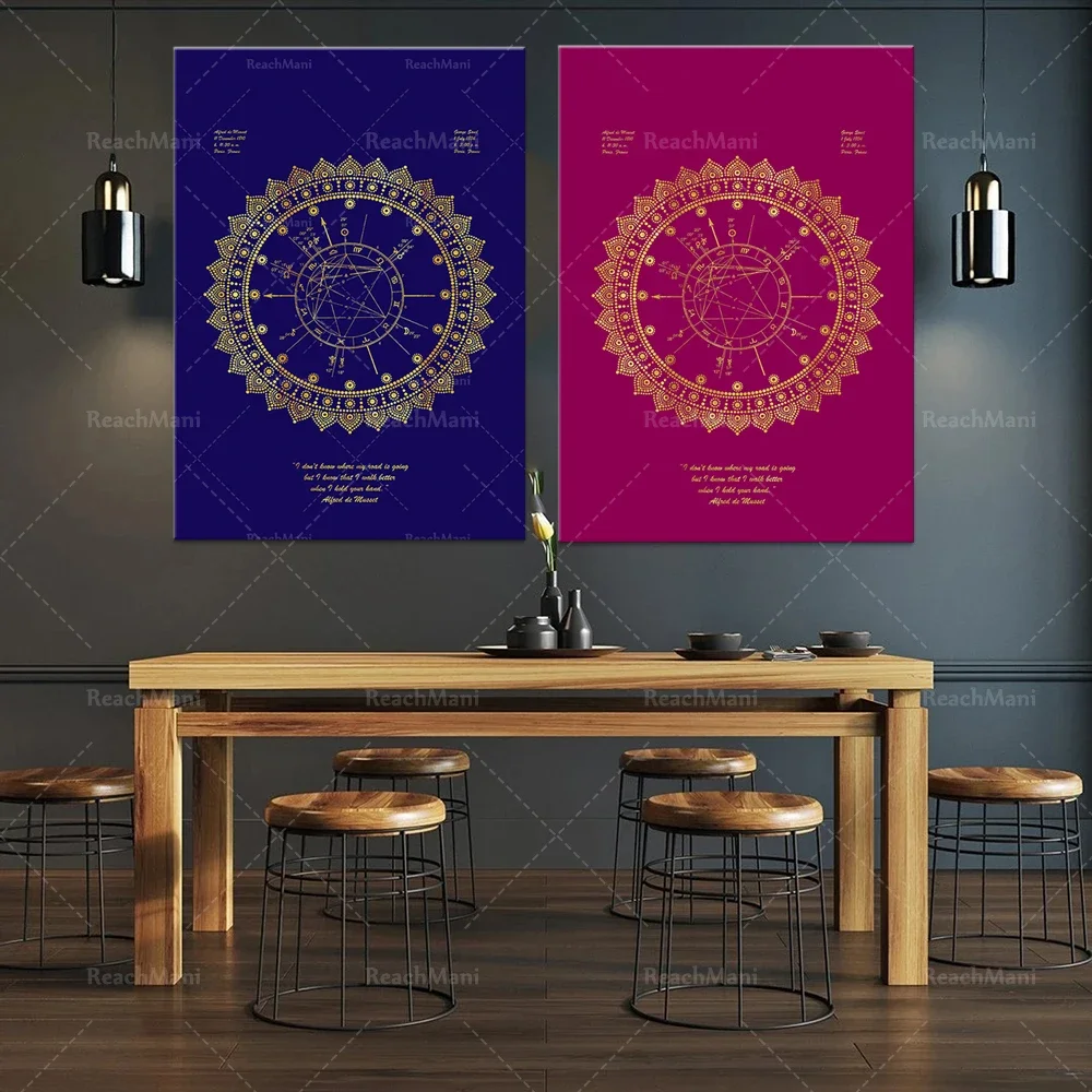 Couple astronomy mandala, astrology chart, wall art, fine printing, Nordic posters and prints wall art canvas painting home deco