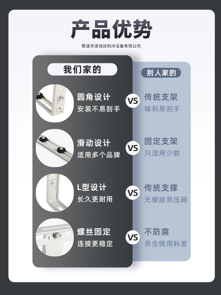 Air conditioner shelf, external unit bracket, outdoor unit, ceiling bracket, top-mounted hanger hanging, hanging ce