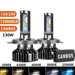 2Pcs LED H7 120000LM 4300K 6000K 8000K 3000K HB3 HB4 9005 9006 H3 H1 H8 H4 H11 H9 H13 Turbo Canbus Led Car Headlight CSP CHIP