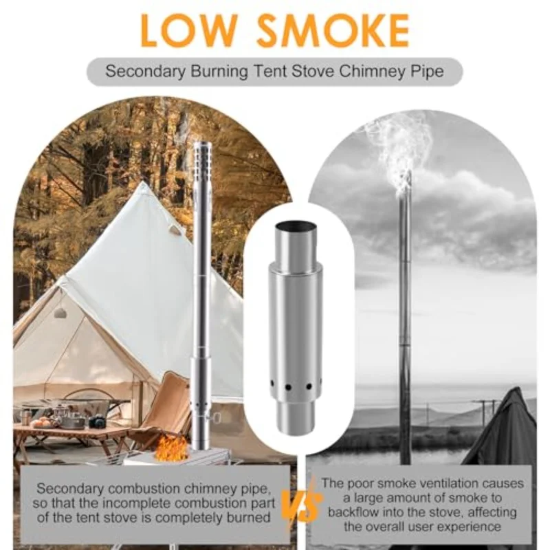 Thumbnail 4 - #70 Latest Portable Cooking Stoves Offers