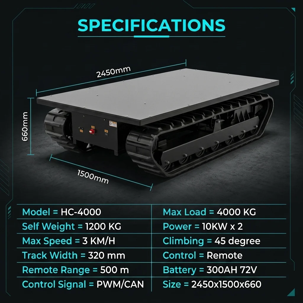 0-10 Ton Customizable Electric Remote Control Crawler Undercarriage Long Service Life Power Chassis Multi Purpose Walking System