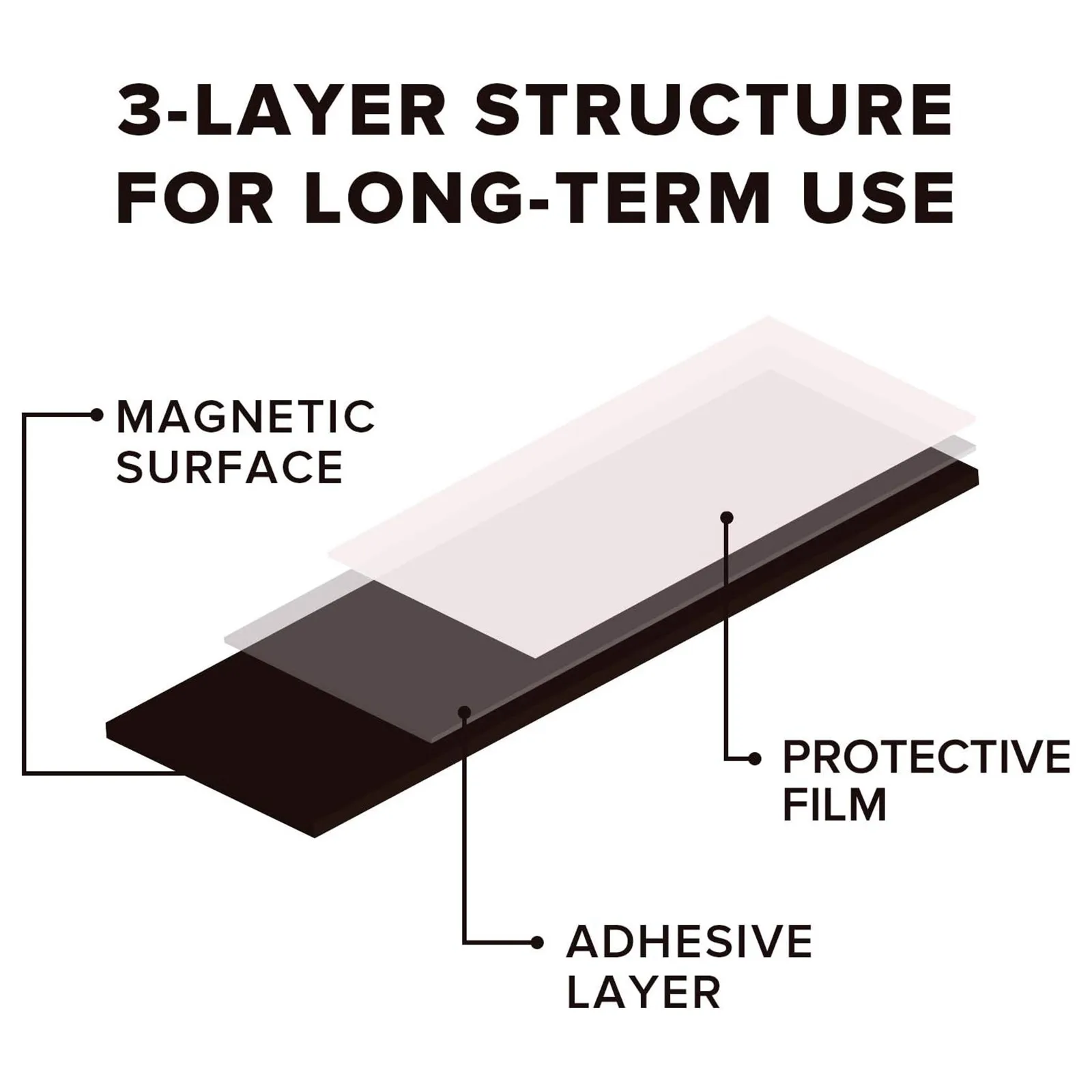 20 Pcs 2x3.5 Inch Flexible Self-Adhesive Magnetic Sheets DIY Business Card Adhesive Backing Magnetic Sheet