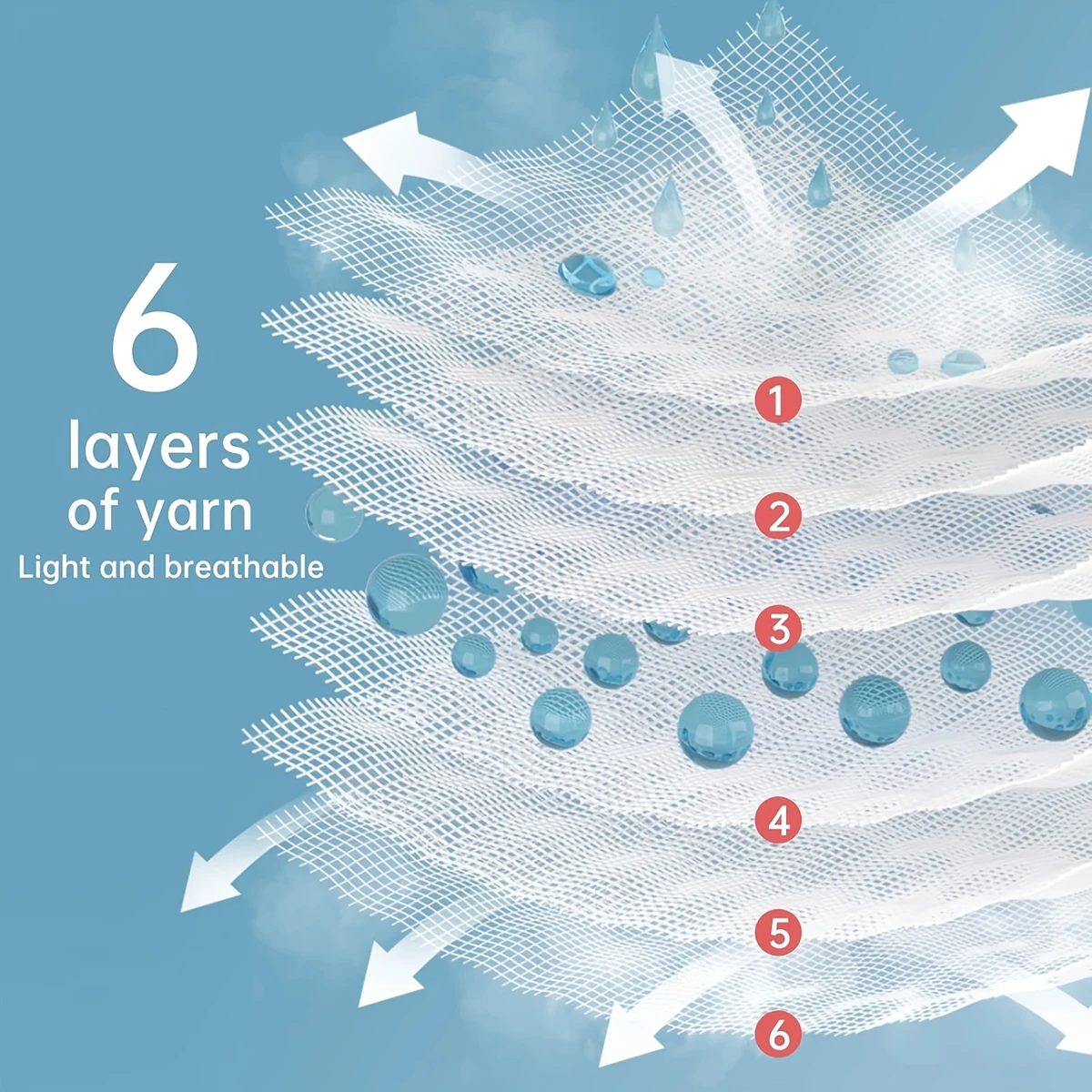 6 قطع مناشف وجه موسلين قطن 100 - مراجعة Zara Home Bathroom وسعره