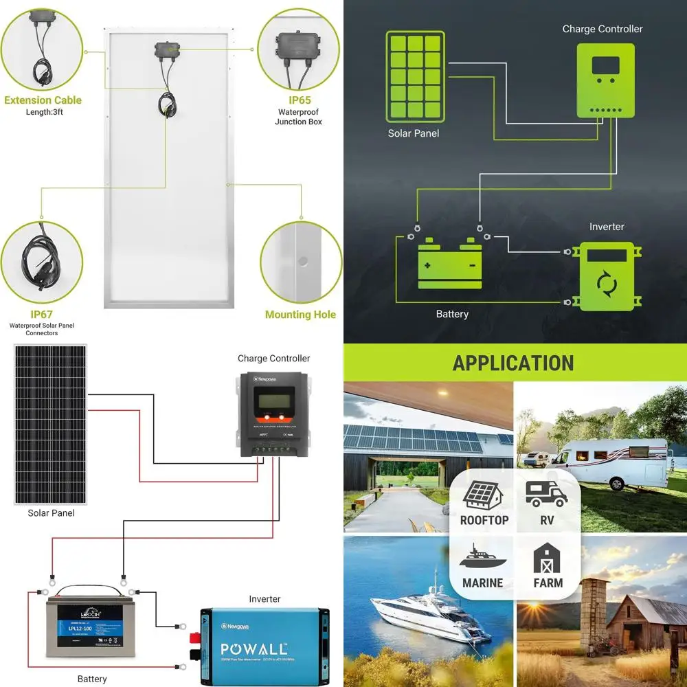 

Высокоэффективная монокристаллическая солнечная панель 12В 180Вт для автодомов, кемперов и установки на крыше
