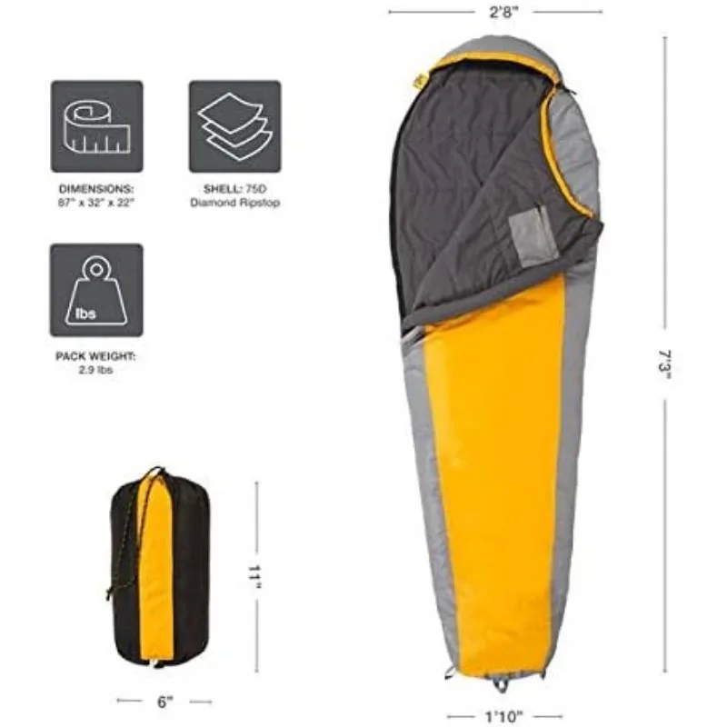 TETON Sports 20 Degree and 5 Degree Sleeping Bags, Lightweight, Warm Mummy Sleeping Bag, Camping, Backpacking, Hiking