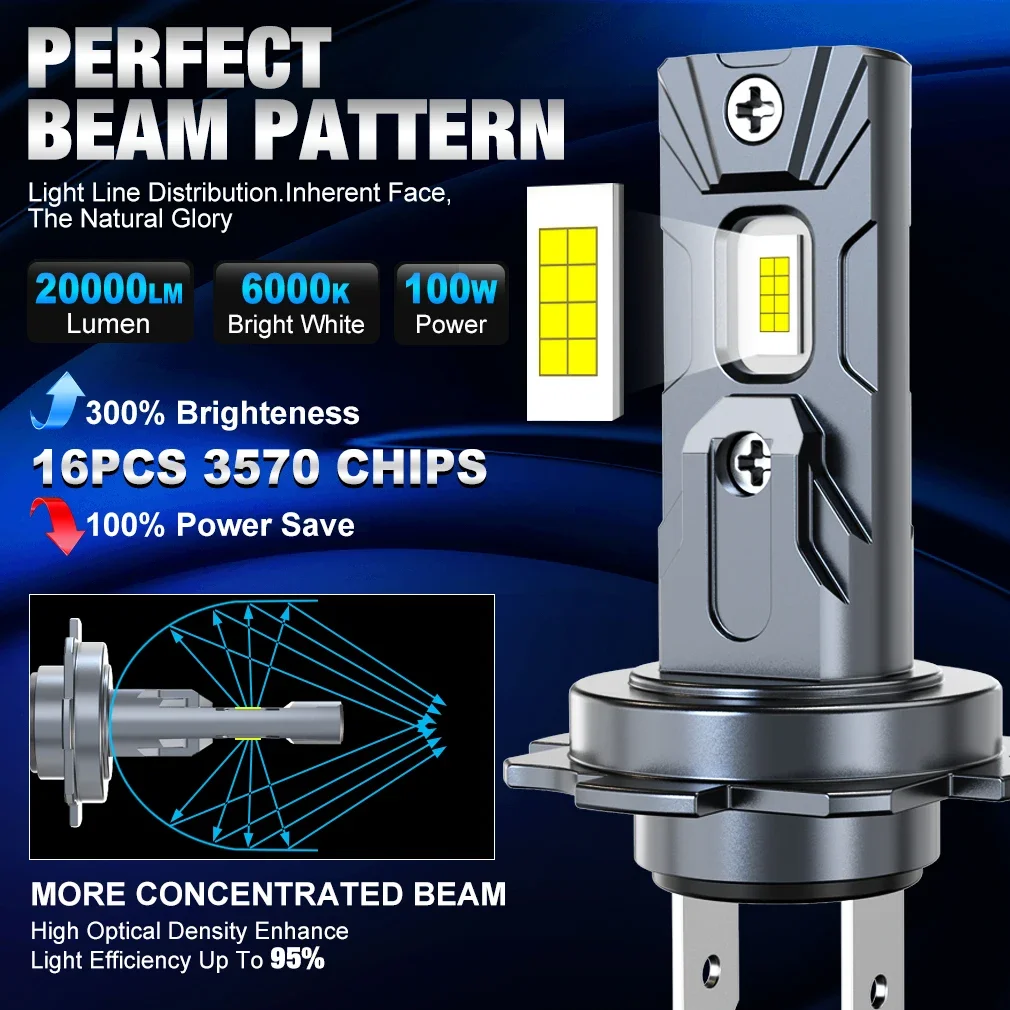 TCYATO non-destructive through-hole headlight h7h11 fanless 8-bead led car headlight
