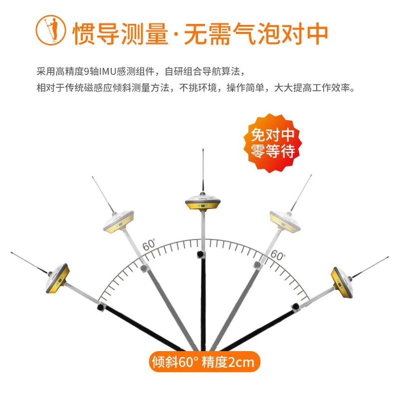 High precision positioning vision inertial navigation radio G990 G970II G950AR