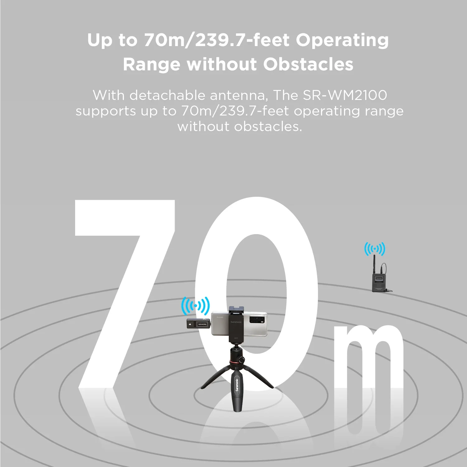 Saramonic SR-WM2100 U2 Dual Wireless Lavalier Microphone System for iPhone Android USB-C Devices Video Recording Live Streaming