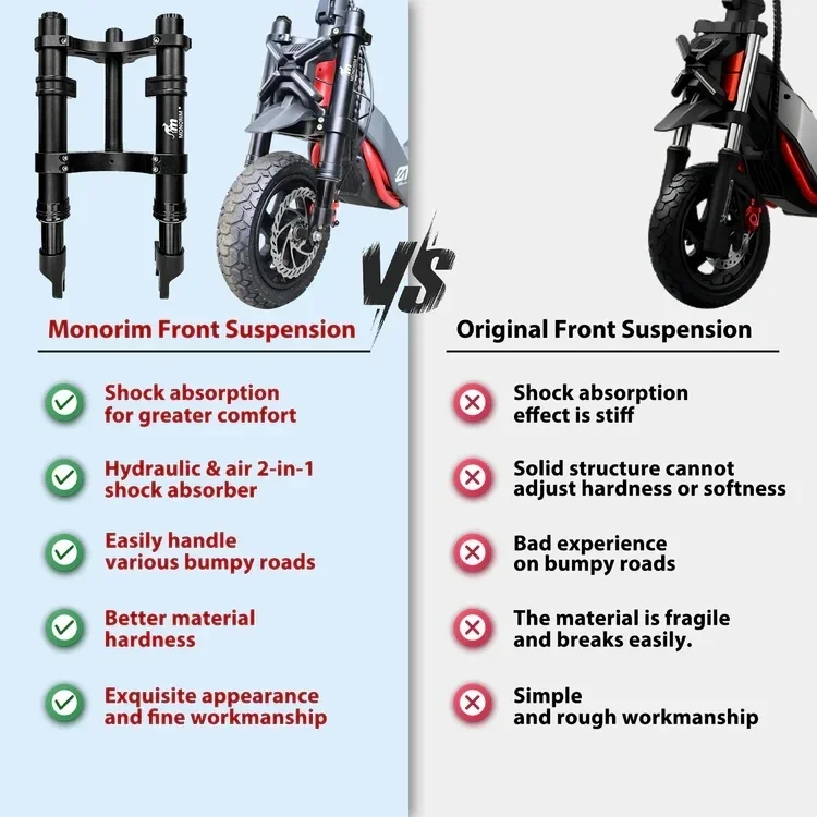 

Monorim Front Fork Modifited Suspension MZ3 V2.0 for Segway Ninebot ZT3/Pro Electric Scooter Air Adjust Absorber Shock Parts