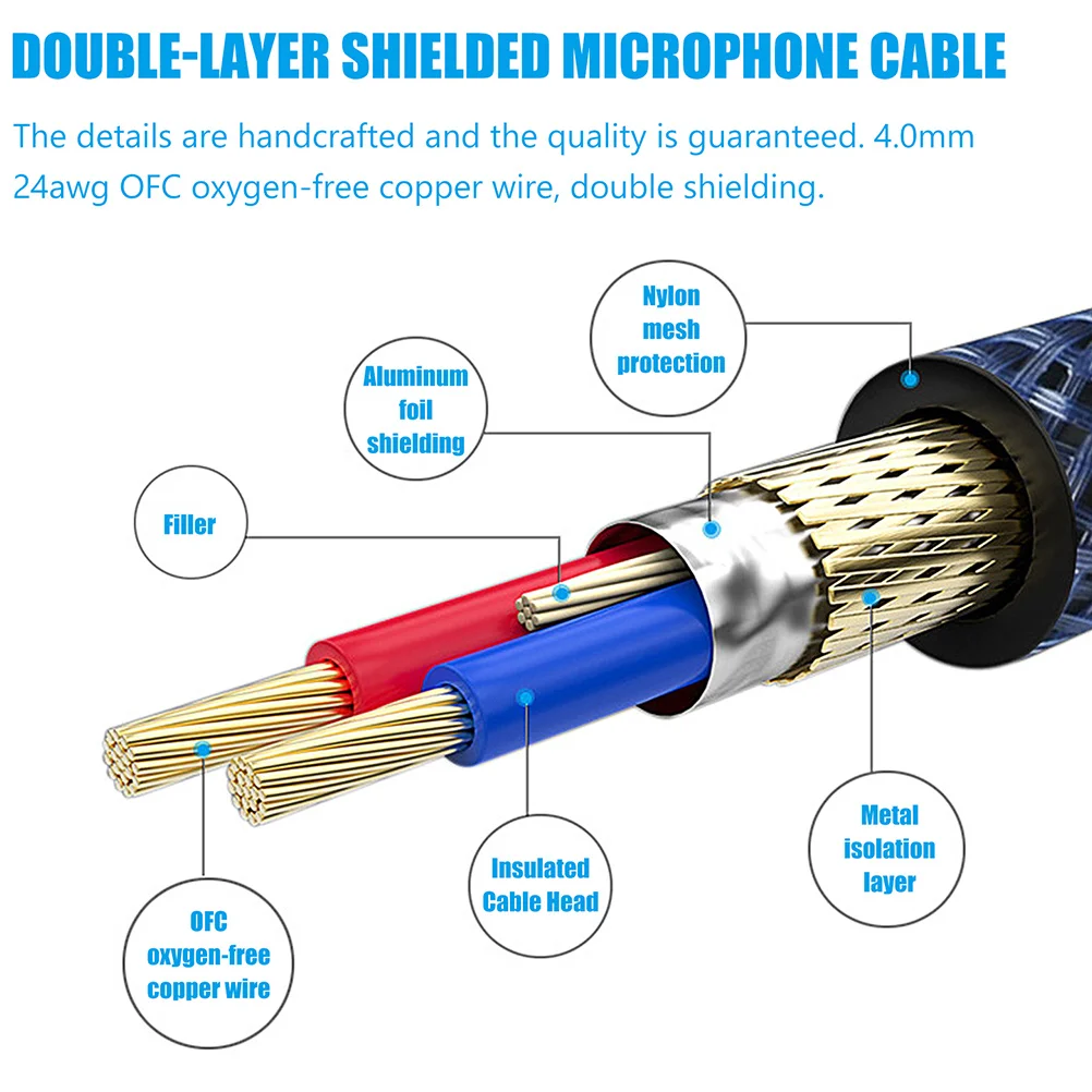 

2Pcs 2M Xlr Microphone Cable 3 Pin Male to Female Cord Low Loss Clear Voice Mixers Stages Lighting