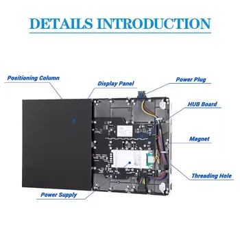 P1.25-P2.5 Small Pixel Pitch Indoor LED Video Wall 200 Inch 8K High Brightness Display Panel for Meeting Room