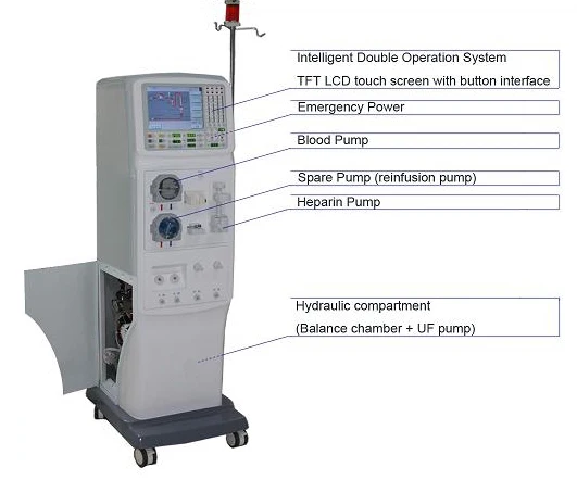 Best Quality Double Pump LCD Touch Screen Dialysis