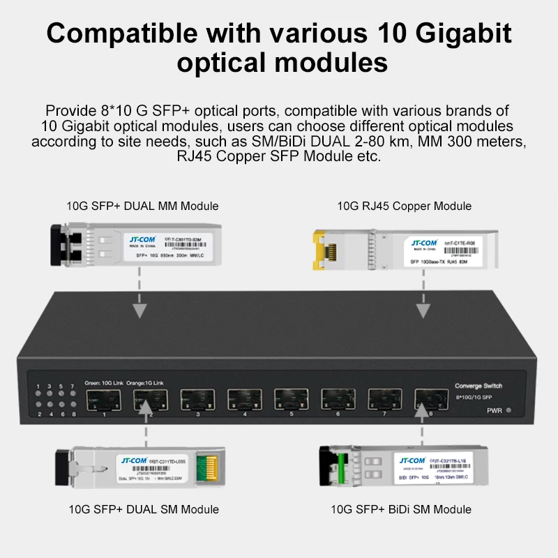 JT-COM 8 * 10G SFP+ Switch Desktop Unmanaged Ethernet Network Switch