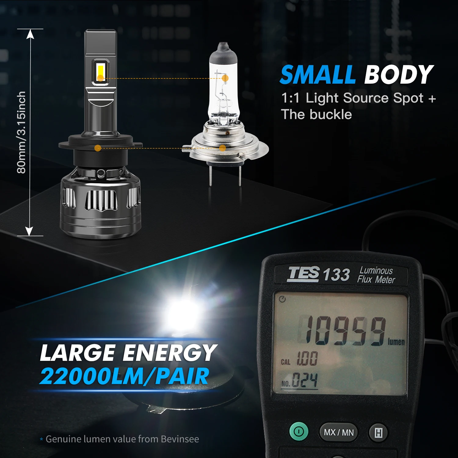 BEVINSEE V45 H7 LED Headlights H4 High Low Beam 120W 22000LM CANBUS H11 H1 9005 HB3 9006 HB4 H8 H9 9012 Auto LED Headlamp Bulbs