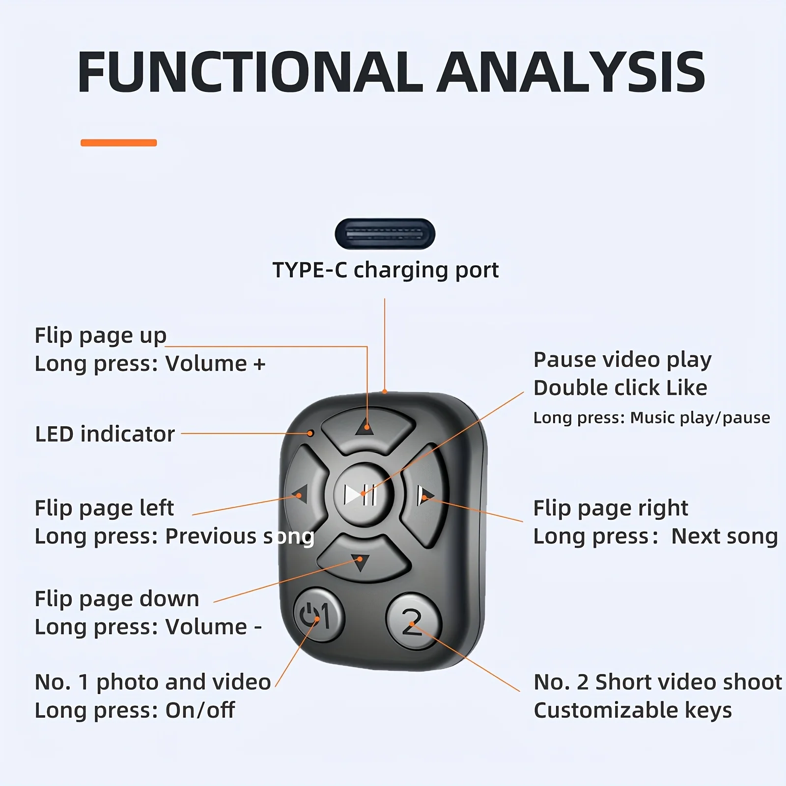 Wireless Bluetooth Scrolling Ring Remote Controller, Page Turning & Camera Shutter Ring for Phone E-book Short Video Use