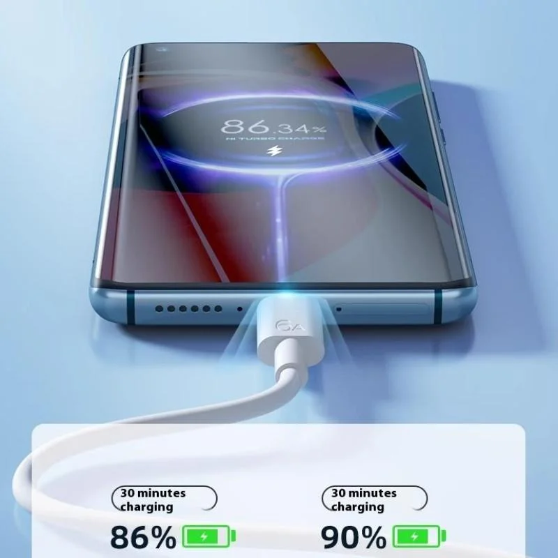 3PCS Usb Type C Sup… - image
