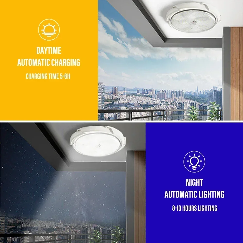 Zonne-Energie Waterdichte Led Plafondlamp Voor Dimmen Op Afstand Met Bewegingssensor Geschikt Voor Buiten-/Binnenverlichting Op Balkons