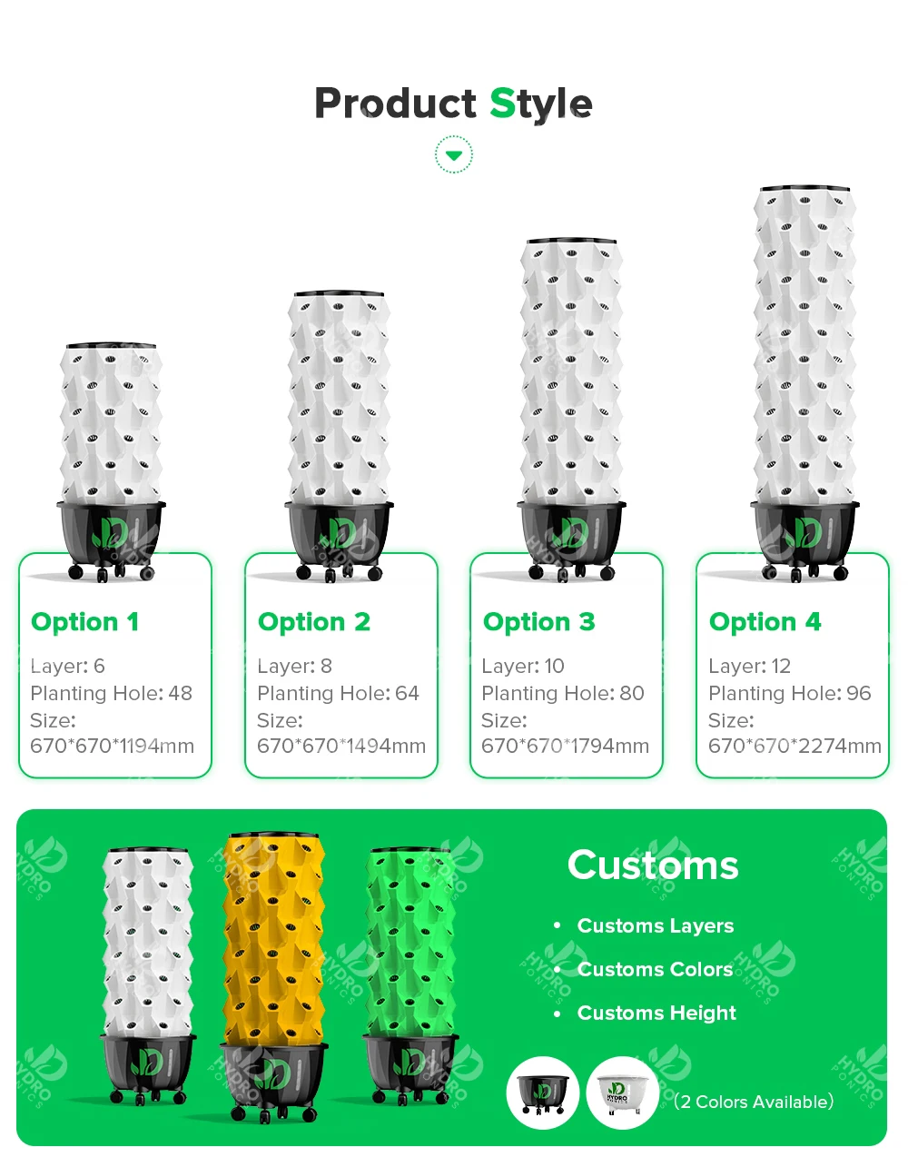 2025OptimizedการเกษตรชลประทานHydroponicsอุปกรณ์เรือนกระจกRotary Aeroponic Tower Gardenแนวตั้งHydroponic System