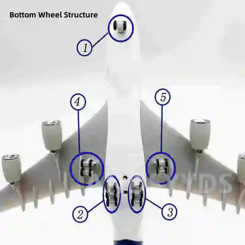 12 best sales Emirates-plan - №3