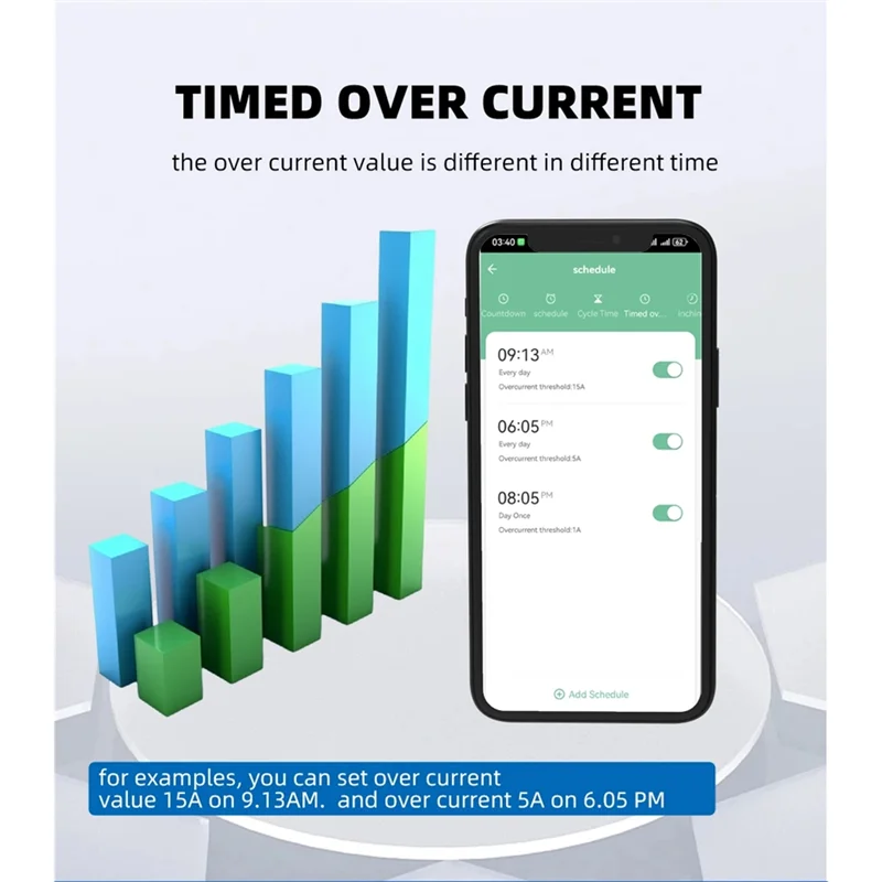ABGH-Wifi الذكية عرام حامي الموقت على مفتاح التتابع الحالي قطاع دارة مقياس الطاقة في اتجاهين #5