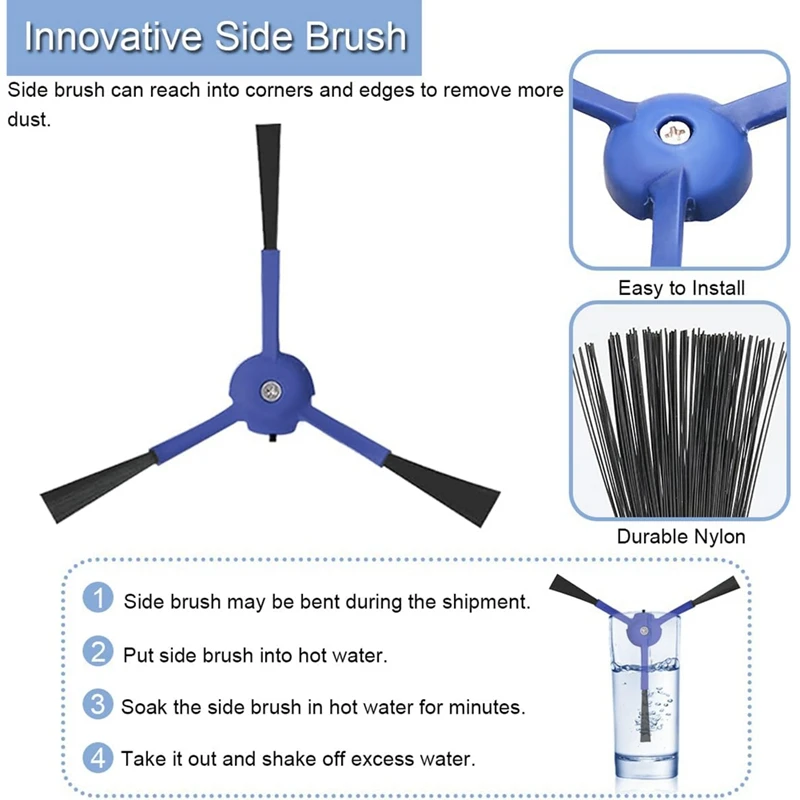 แปรงด้านข้างตัวกรอง HEPA ตามที่แสดงไว้พลาสติกสำหรับเครื่องดูดฝุ่นแบบหุ่นยนต์ชุด X8โรโบแวคชุดไฮบริด