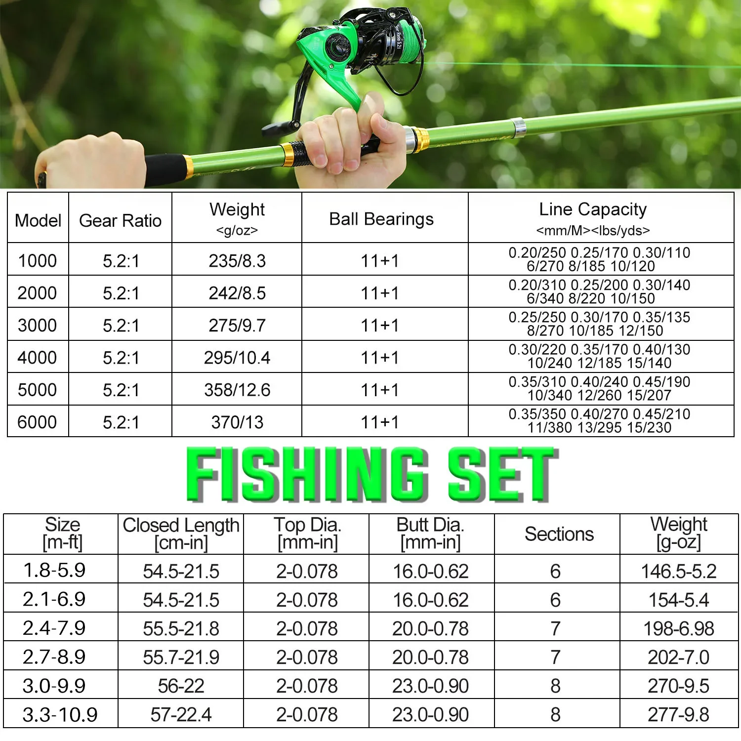 Sougayilang Telescopic Fishing Rod Reel Set 1.8-3.3m Glass Fiber Rod EVA Handle and 11+1BB 5.2:1 Gear Ratio Spinning Reel pesca