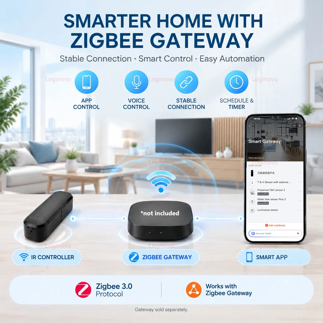 Tuya ZigBee Smart IR Remote Control Universal Infrared Remote Controller Smart Home TV DVD AC Control For Alexa Google 2MQTT