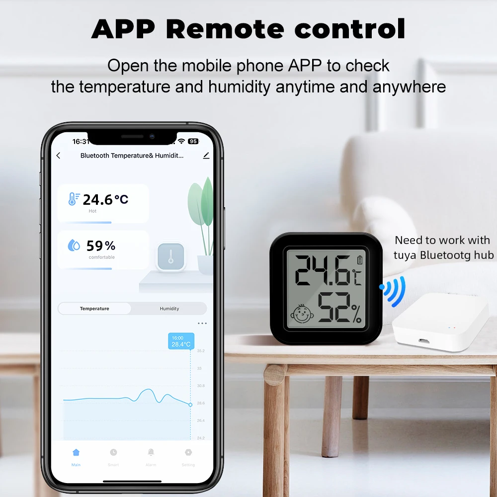 ONENUO Tuya Bluetooth czujnik temperatury i wilgotności Mini cyfrowy wyświetlacz LCD z termometrem sterującym pilot aplikacji higrometr czarny