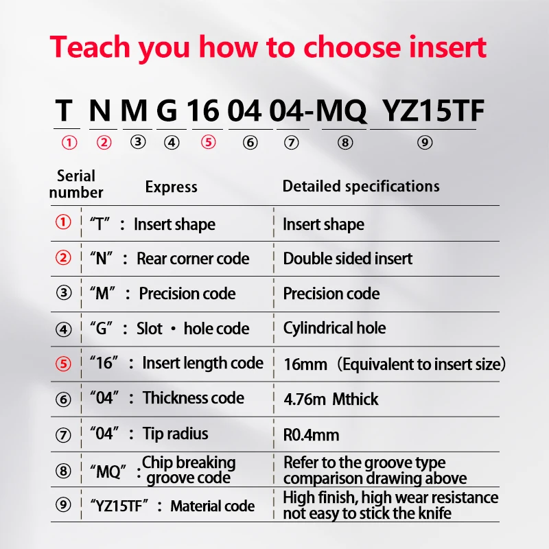 Imagem -02 - Carboneto de Inserção para Mtjnr l Externo Ferramenta de Gerencio Tnmg Cortador Cnc Torno Lâmina Aço Inoxidável Tnmg160404 Tnmg160408 Tnmg160412