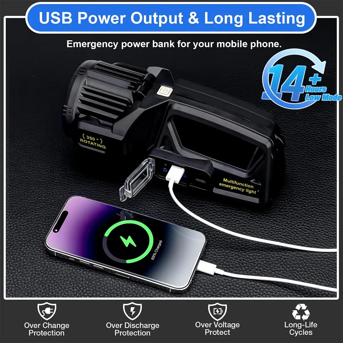 Torcia solare ricaricabile LED Spotlight Torcia di lavoro Searchlight impermeabile Luce potenti Luminoso Super Luminoso portatile