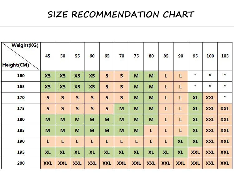 Manufacturer size chart