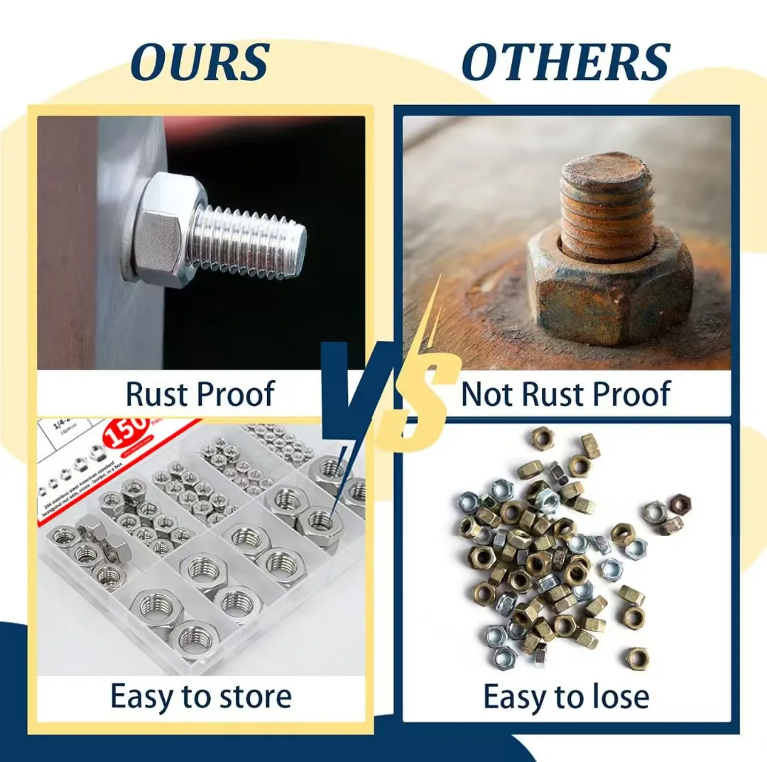 Рисунок 5 - Набор шестигранных гаек SAE