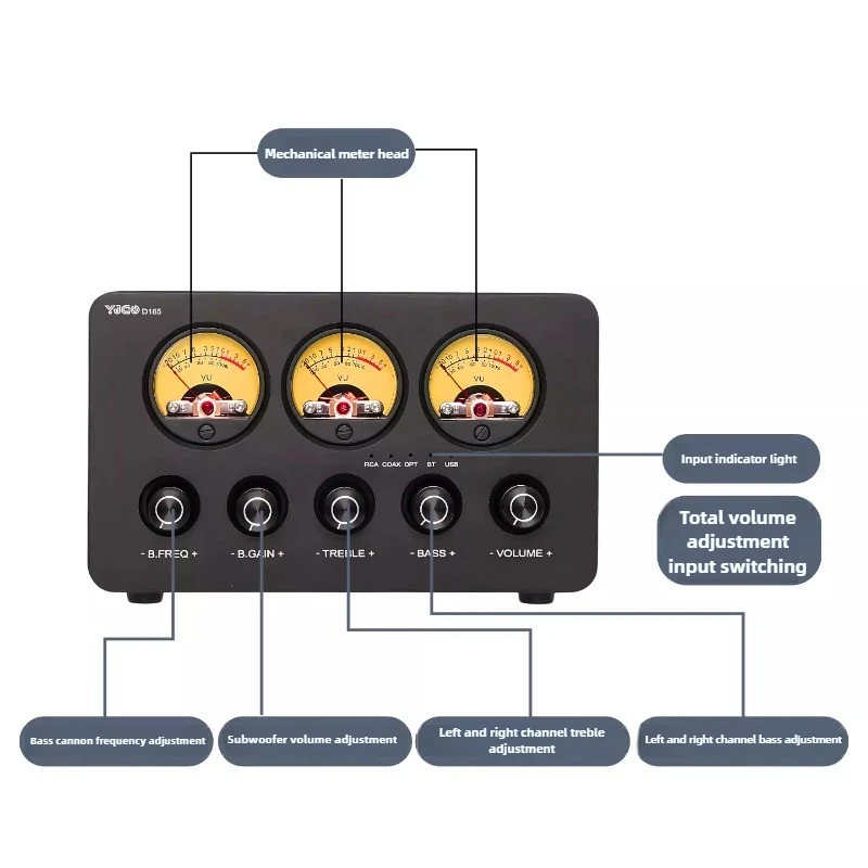 D185 Dual Core TPA3255 2.1 Home Power Amplifier, Coaxial USB Mini Bluetooth 5.4 Power Amplifier ES9038 Decoding Sound Amplifier