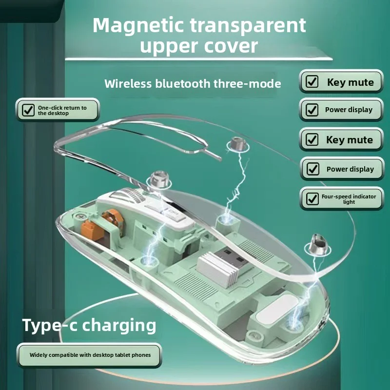 

Transparent mouse Type-C charging magnetic attraction three-mode low-power one-click return to desktop wireless mouse