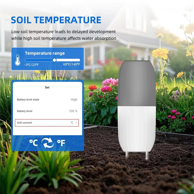 

B29C-Tuya Wi-Fi измеритель почвы, датчик температуры и влажности почвы для теплицы, посадки фруктового сада