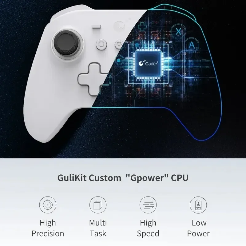 Gulikit Kk3 Max Controller Ns39 Kingkong 3 Gamepad With Hall Effect Joysticks & Triggers For Windows Nintendo Switch Android Ios