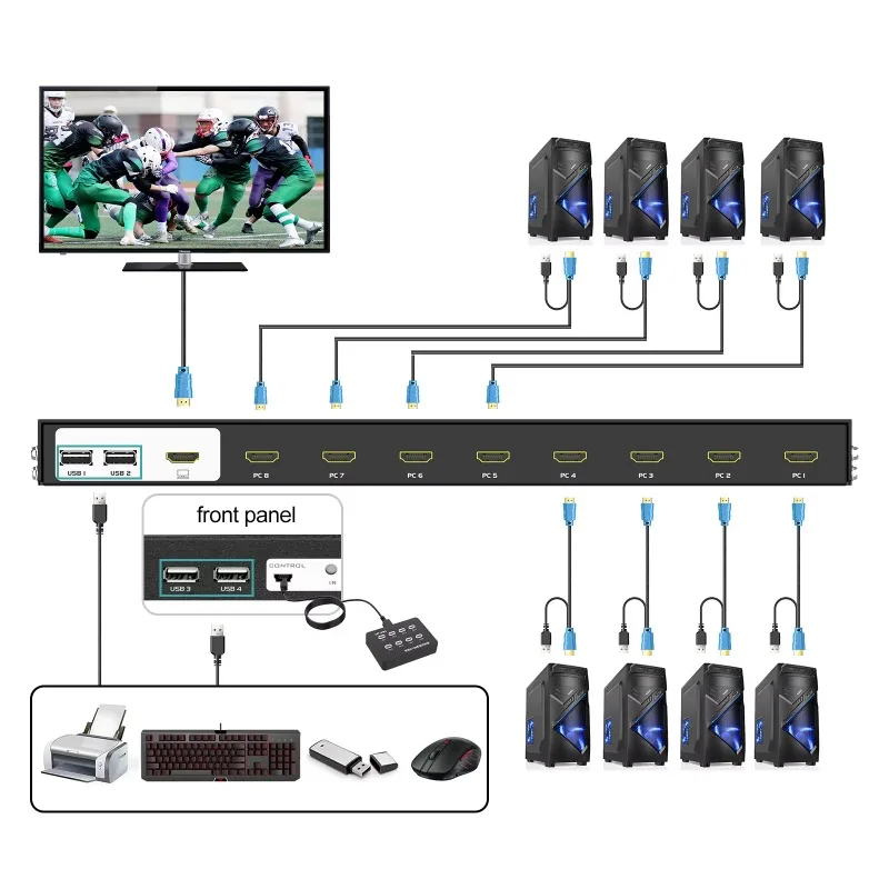 8 Port Kvm Switches… - image