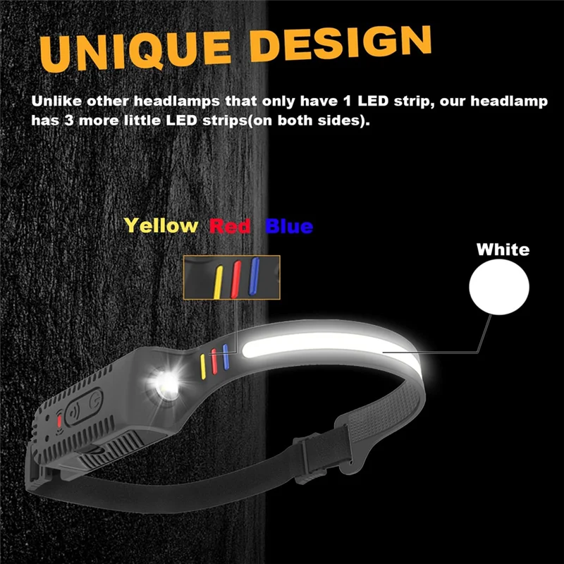 Lampe frontale LED ABLB-2Pcs avec capteur de mouvement 230 ° Large lampe frontale rechargeable pour la randonnée, la pêche et le travail