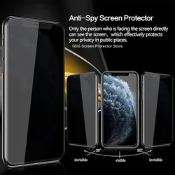 Vanuoxin 1-3PCS Privacy Screen Protector For iPhone 14 15 Pro Max Anti-Spy Glass For iPhone 15 13 12 11 Pro Max Tempered Glass