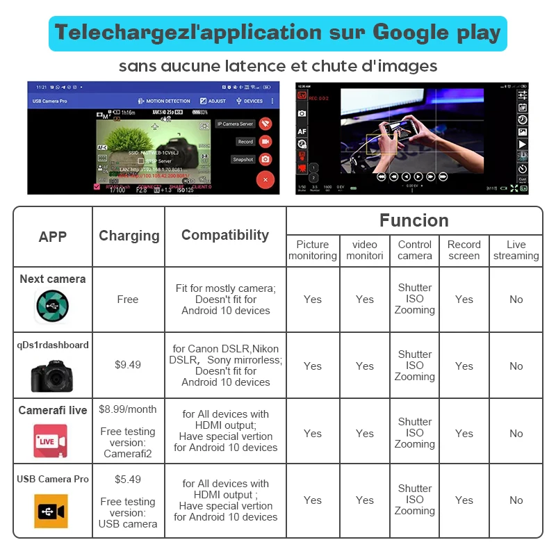 안드로이드 휴대폰 태블릿 카메라 모니터용 HDMI 어댑터, 비디오 캡처 카드 장치, DVD 카메라, 라이브 녹화, 브이로그, 유튜버, 영화 제작자용